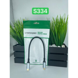 Кабель H287 Type-C to Type-C 100W 4K 10Gbps 0,3м 20pcs 1